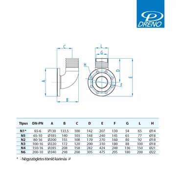 Karima tömlőcsatlakozóval N2 DN80 D92 PN16 | DRENO Kiegészítő
