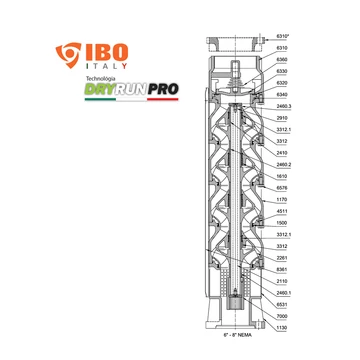 FX8 110/07 400V iPRO | IBO ITALY 8 col Csőkút szivattyú [fúrt kút szivattyú]