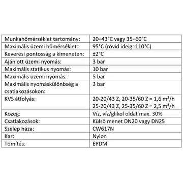 IBO MIX T 20-20/43 Z