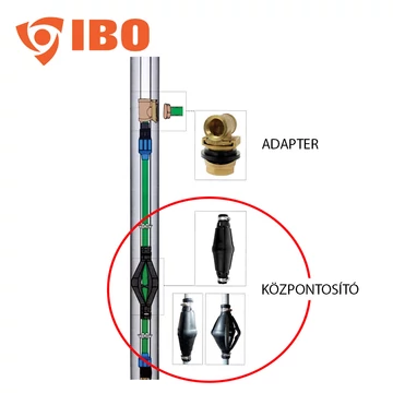 Központosító  | IBO Kiegészítő  [csőkút szivattyúhoz]