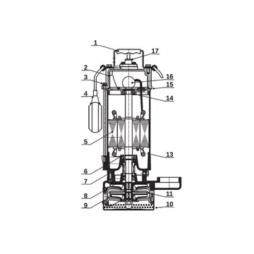 H-SWQ 1800 | IBO Merülő szivattyú [nagynyomású merülő búvárszivattyú tiszta, enyhén szennyezett víz szivattyúzására]