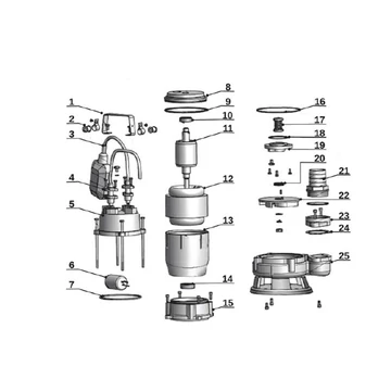 MAGNUM 2900 | IBO Merülő szivattyú [szennyvíz szivattyúzására]