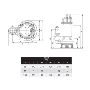 WQ-65-1,5 400V | IBO Merülő szivattyú [szennyvíz, szennyezett víz szivattyúzására]