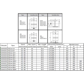 IBO heats fűtési tágulási tartály 8L CO