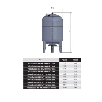 IBO ITALY hidrofor tartály álló 3000L GBV