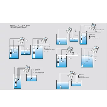 M21 [230V/0,37-2,2kW] Szivattyú irányító | IBO Vezérlő [intelligens szivattyú vezérlő egyfázisú szivattyúkhoz]