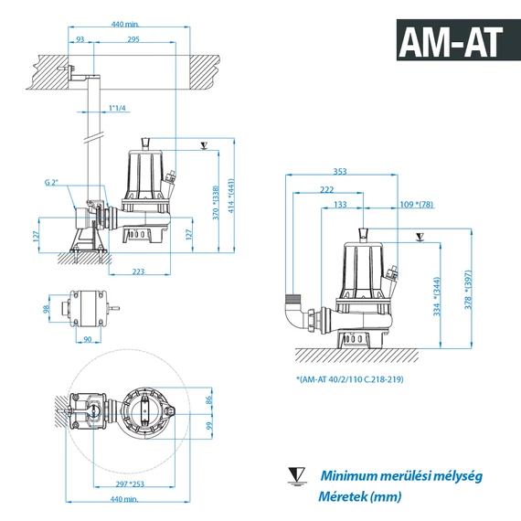 AT 40/2/110 C.219 230V | DRENO Merülő szivattyú kétcsatornás járókerékkel