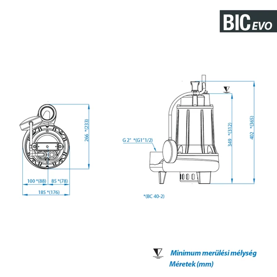 BIC EVO 40-2/056 M 230V | DRENO Merülő szivattyú kétcsatornás járókerékkel