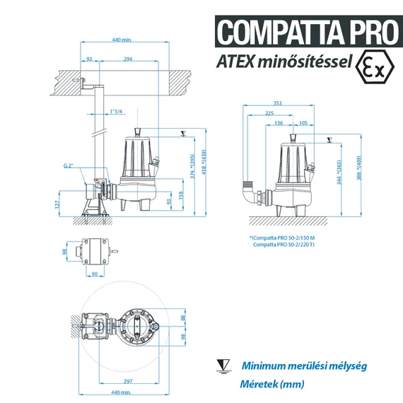 COMPATTA PRO 50-2/150 M/G 230V