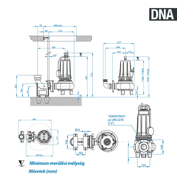 DNA 50-2/150  M 230V