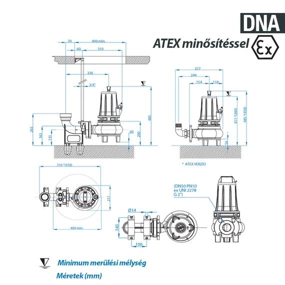 DNA-EX 50-4/090 M 230V