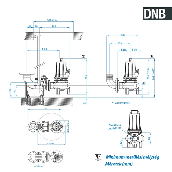 DNB 65-2/220-2 T 400V
