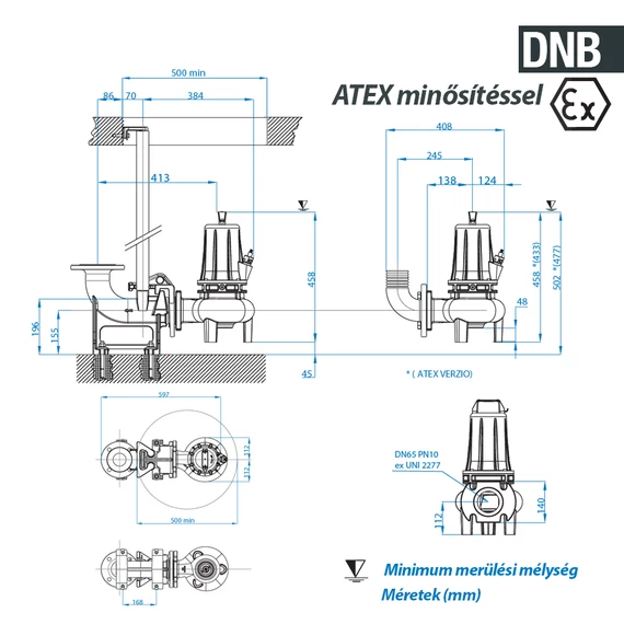 DNB-EX 65-2/220 T 400V