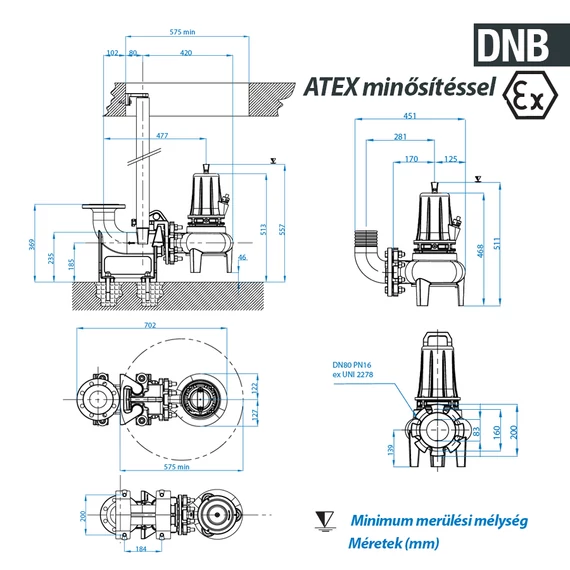 DNB-EX 80-4/110 M 230V