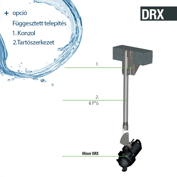 DRX 280-42/250