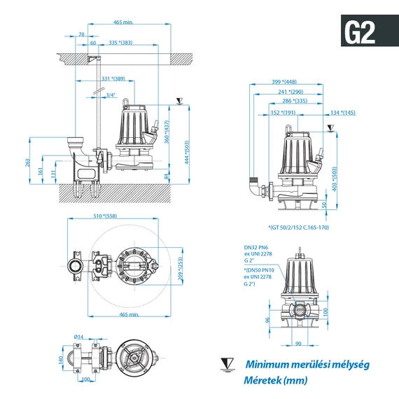 GM 50/2/125 C.160 230V | DRENO Vágószerkezetes szivattyú [darálós merülő szivattyú]