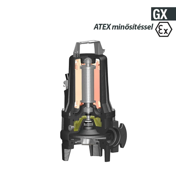 GX-EX 50-2/090 M 230V | DRENO Vágószerkezetes szivattyú [darálós merülő szivattyú]