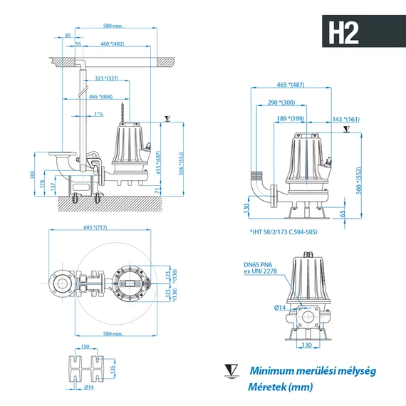 HT 65/2/152 C.503 400V