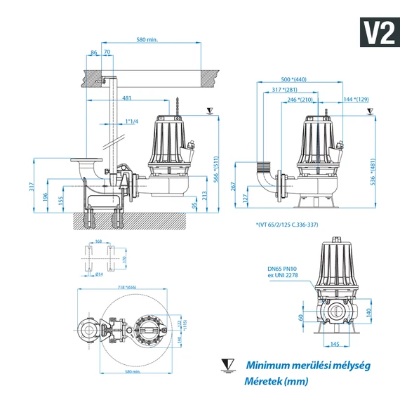VT 65/2/152 C.346 400V