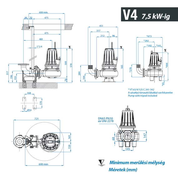 VT 65/4/152 C.344 400V