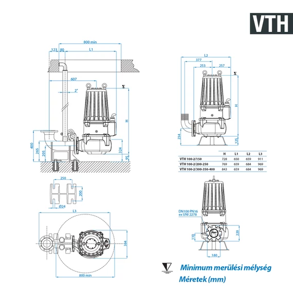VTH 100-2/200 400V