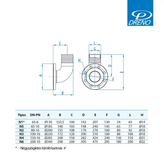 Karima tömlőcsatlakozóval N3 DN100 D100 PN16 | DRENO Kiegészítő