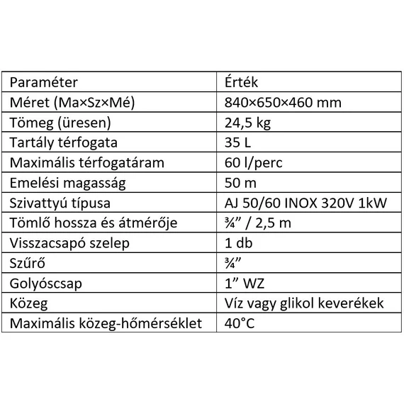 IBO RT1 Töltő, öblítő és légtelenítő állomás | IBO Speciális szivattyú [rendszertisztító szivattyú]