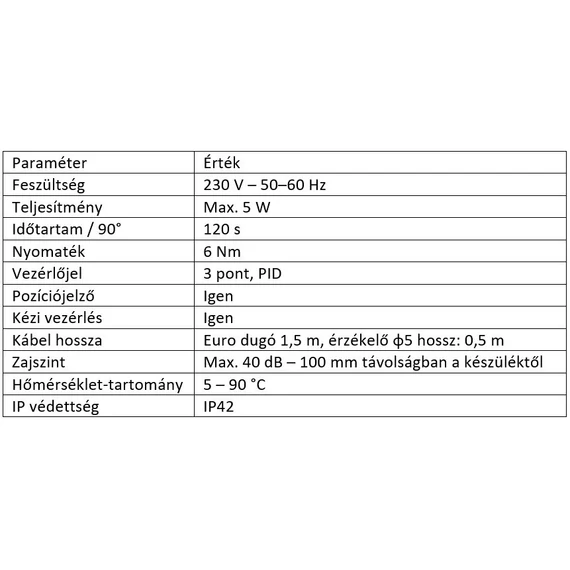 IBO MIX STER D PRO T1 Szelepmozgató motor 3 utas szelepekhez
