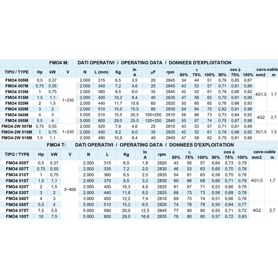 Ibo Italy FM04 015T 4