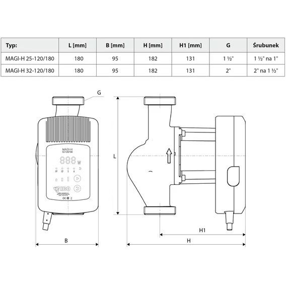 MAGI-H 25-120/180  | IBO Keringető szivattyú [energiatakarékos, 