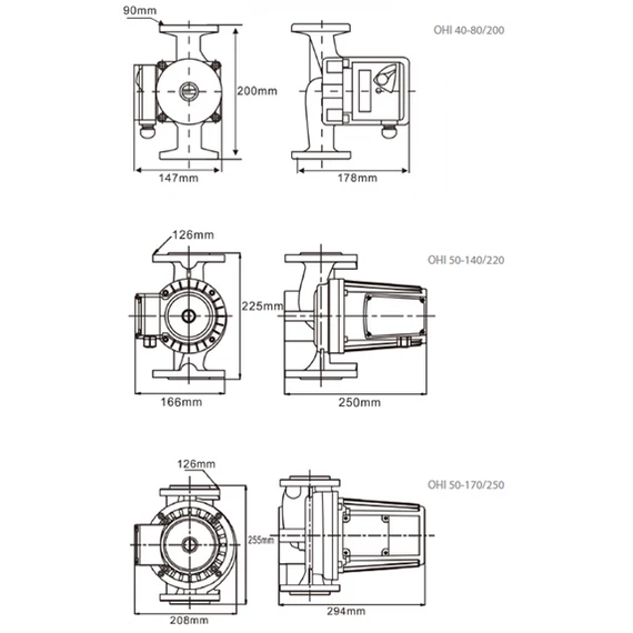 OHI MAX 50-140/220  | IBO Keringető szivattyú HMV