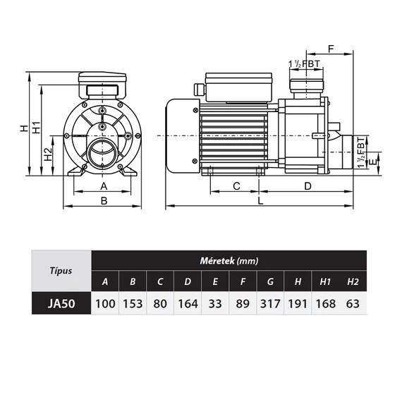 JA 50 wellness szivattyú | IBO Medence szivattyú [medence, pezsgőfürdő, jakuzzi keringető szivattyú]
