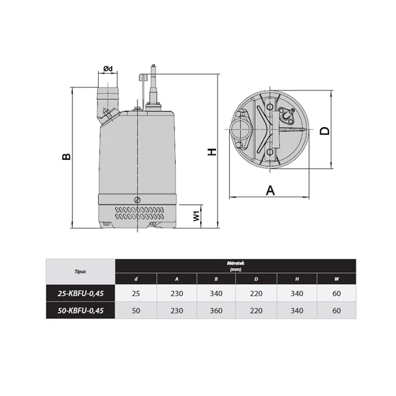 50-KBFU-0,45 | IBO Merülő szivattyú [esővíz, felszíni víz szivattyúzására]