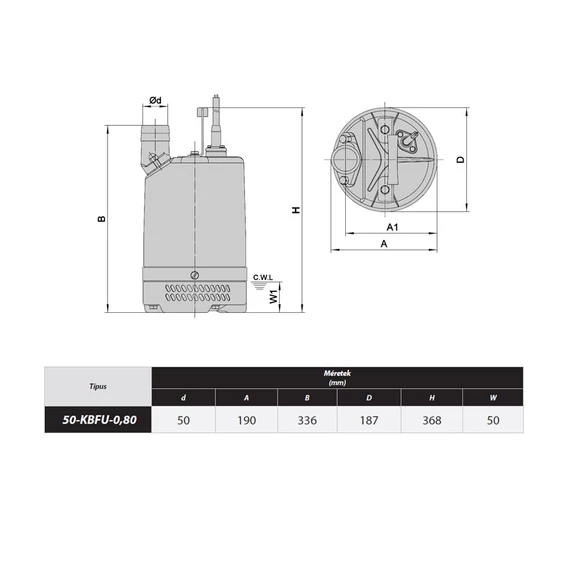 50-KBFU-0,80 | IBO Merülő szivattyú [esővíz, felszíni víz szivattyúzására]