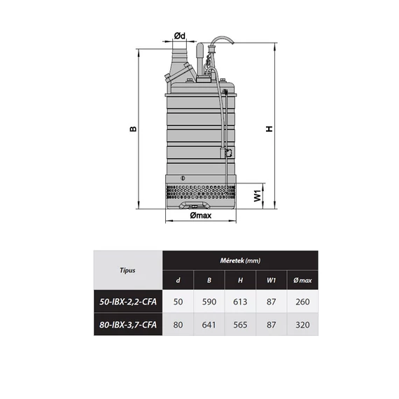 50-IBX-2,2-CFA 400V | IBO Merülő szivattyú [szennyezett víz szivattyúzására]