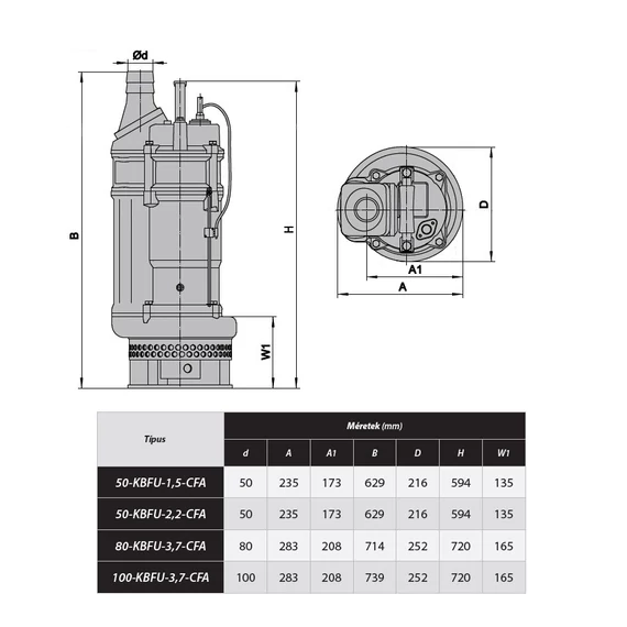 80-KBFU-3,7-CFA 400V | IBO Merülő szivattyú [tiszta, enyhén szennyezett víz szivattyúzására]