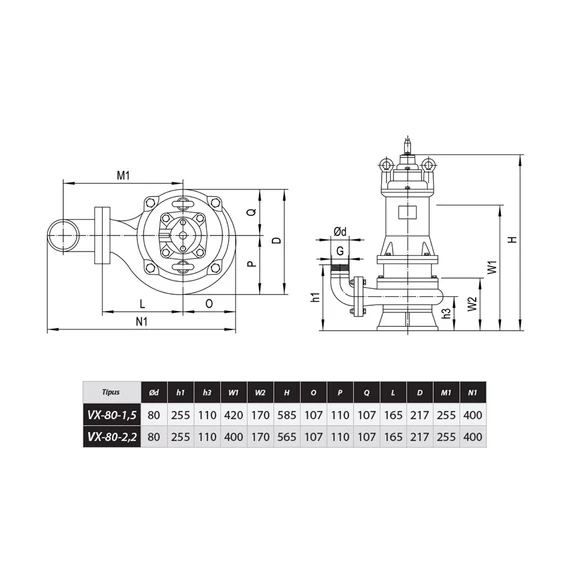 VX-80-2,2 400V | IBO Vortex járókerekes zúzókéses merülő szivattyú [szennyvíz, szennyezett víz szivattyúzására]