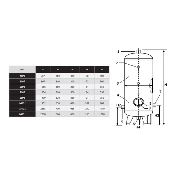 IBO horganyzott tartály álló 100L