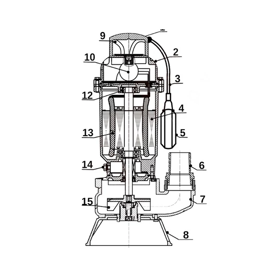 HUNTER 2850 | IBO Vágószerkezetes szivattyú [merülő szivattyú szennyvíz szivattyúzására, víztelenítésre]