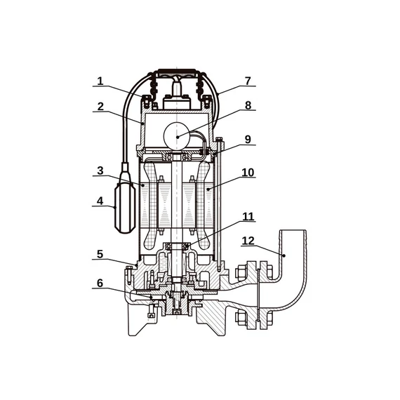 KRAKEN 1800 DF 400V | IBO Vágószerkezetes szivattyú [merülő szivattyú szennyvíz szivattyúzására, víztelenítésre]