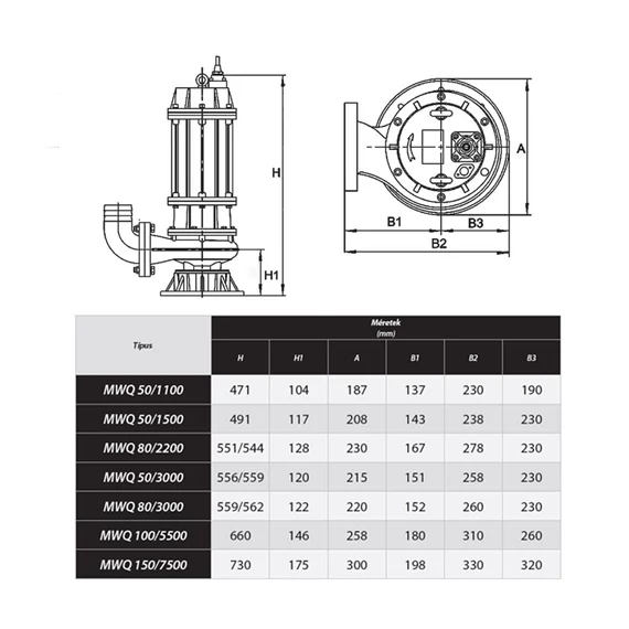 MWQ 80/2200 400V | IBO Vágószerkezetes szivattyú [merülő szivattyú agitátorral szennyvíz szivattyúzására, víztelenítésre]