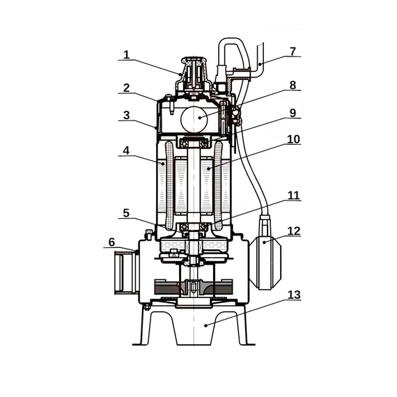 SWQ 2200 | IBO Vágószerkezetes szivattyú [merülő szivattyú szennyvíz, szennyezett víz szivattyúzására, víztelenítésre]