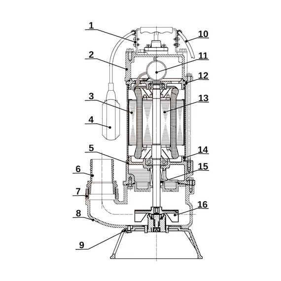 V370 | IBO Vágószerkezetes szivattyú [merülő szivattyú szennyvíz szivattyúzására, víztelenítésre]