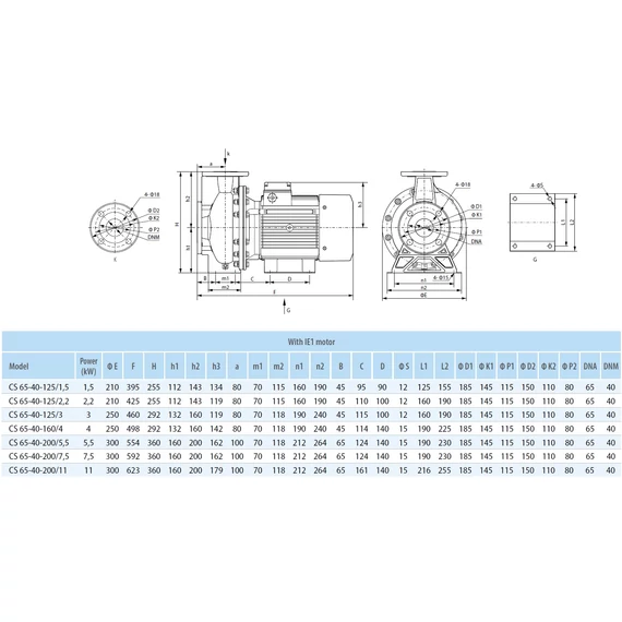 iQ PRO CS 65-40-125/3.0 INOX | 31m 600l 400V 3.0kW | Egyfokozatú centrifugális ipari szivattyú