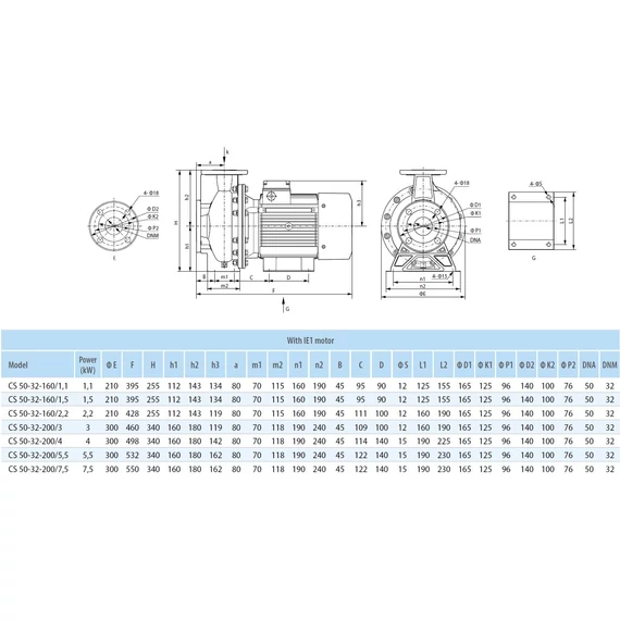 iQ PRO CS 50-32-160/1.5 INOX | 26m 360l 400V 1,5kW | Egyfokozatú centrifugális ipari szivattyú