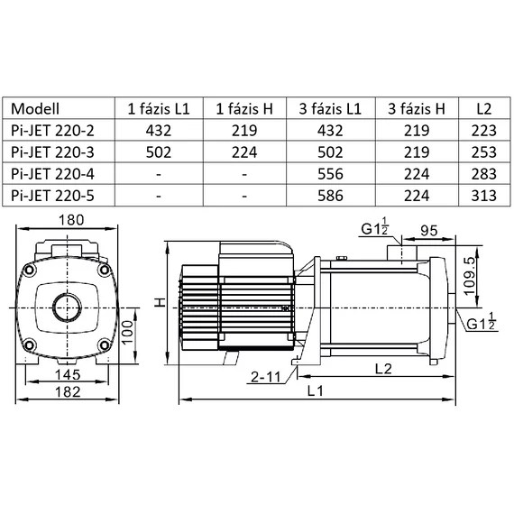 iQ PRO Pi-JET 220-5 | 82m 220l 400V 3.00kW 3 év | Többfokozatú önfelszívó felszíni szivattyú