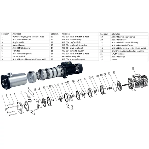 iQ PRO PI-JET 120-5 + 50l tartállyal előszerelt házi vízmű | 50m 120l 0.75 kW 3 év garancia