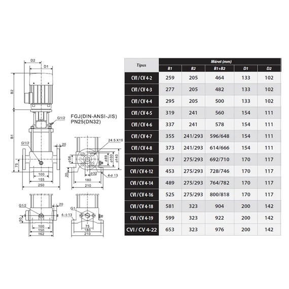CVI INOX 4-16 400V | iPRO Centrifugál szivattyú [többfokozatú függőleges centrifugális szivattyú]