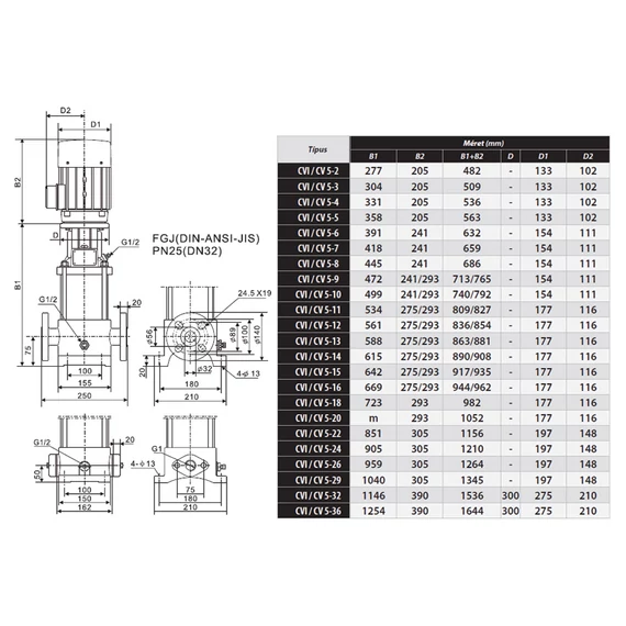 CVI INOX 5-9 400V | iPRO Centrifugál szivattyú [többfokozatú függőleges centrifugális szivattyú]