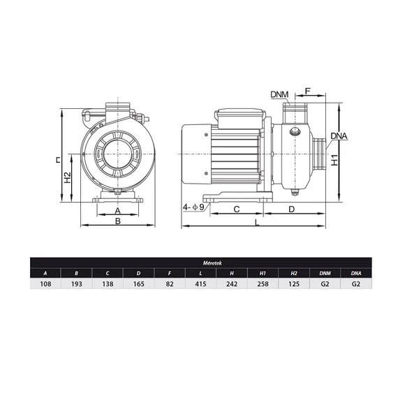 F-CPM 26 INOX | iPRO Centrifugál szivattyú [egyfokozatú centrifugális szivattyú zárt járókerékkel]